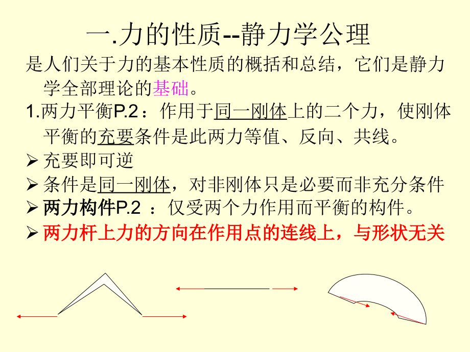 工程力学学位考复习船舶专业08春幻灯片课件_第4页