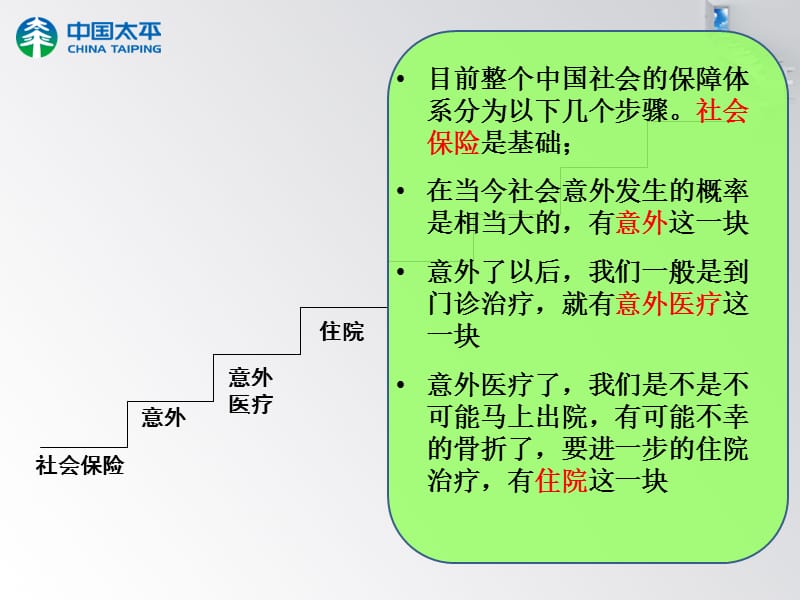 边画边讲“保险阶梯图”.ppt_第4页