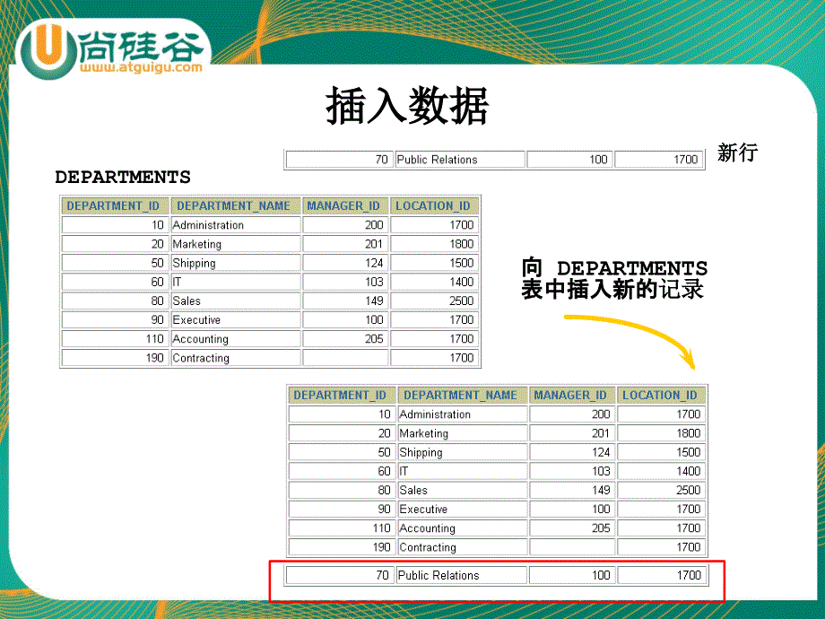 第8节数据处理讲课教案_第4页