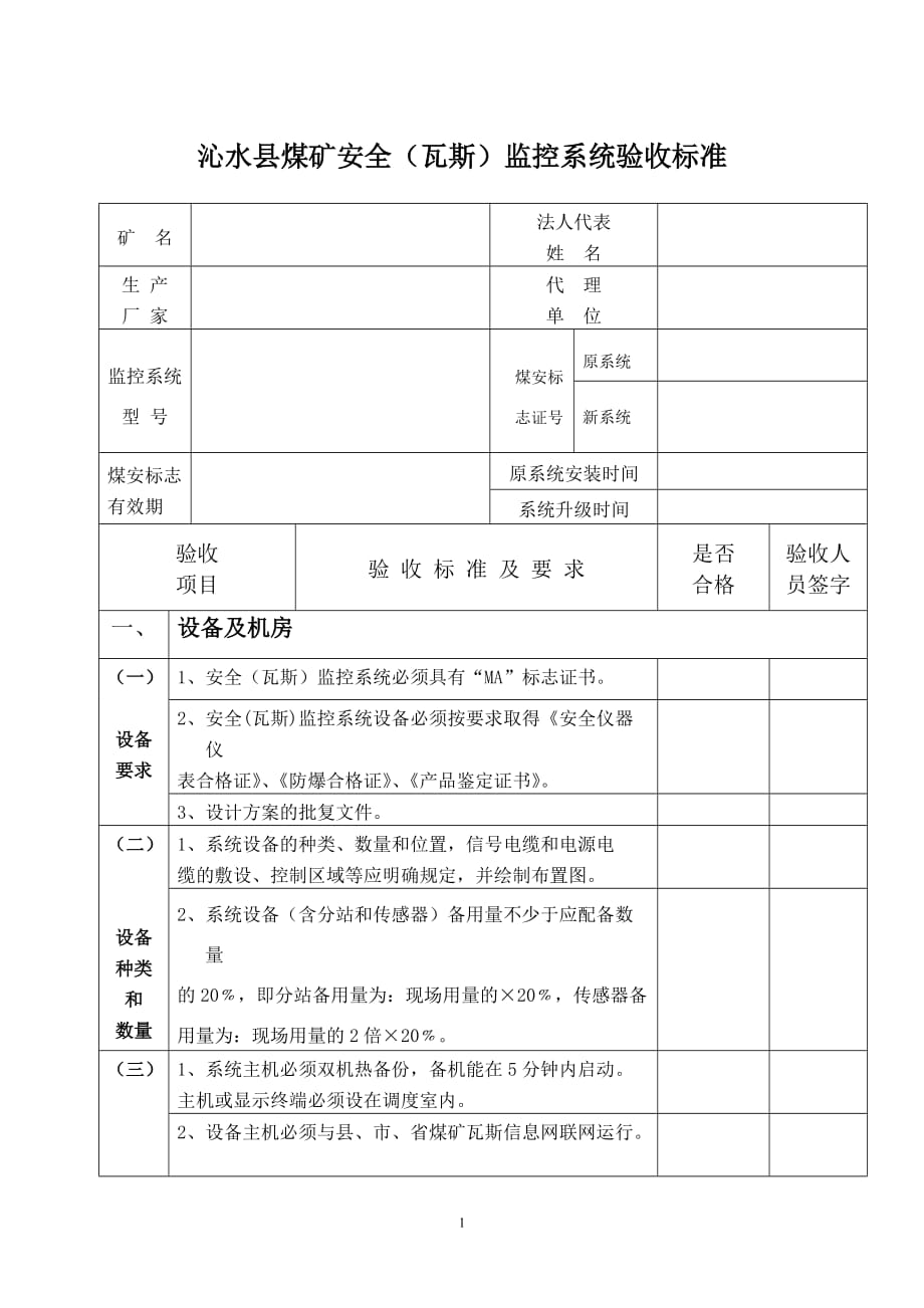 (冶金行业)晋城市煤矿安全瓦斯)监控系统验收标准1精品_第1页