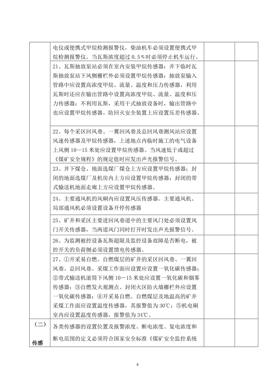 (冶金行业)晋城市煤矿安全瓦斯)监控系统验收标准1精品_第4页