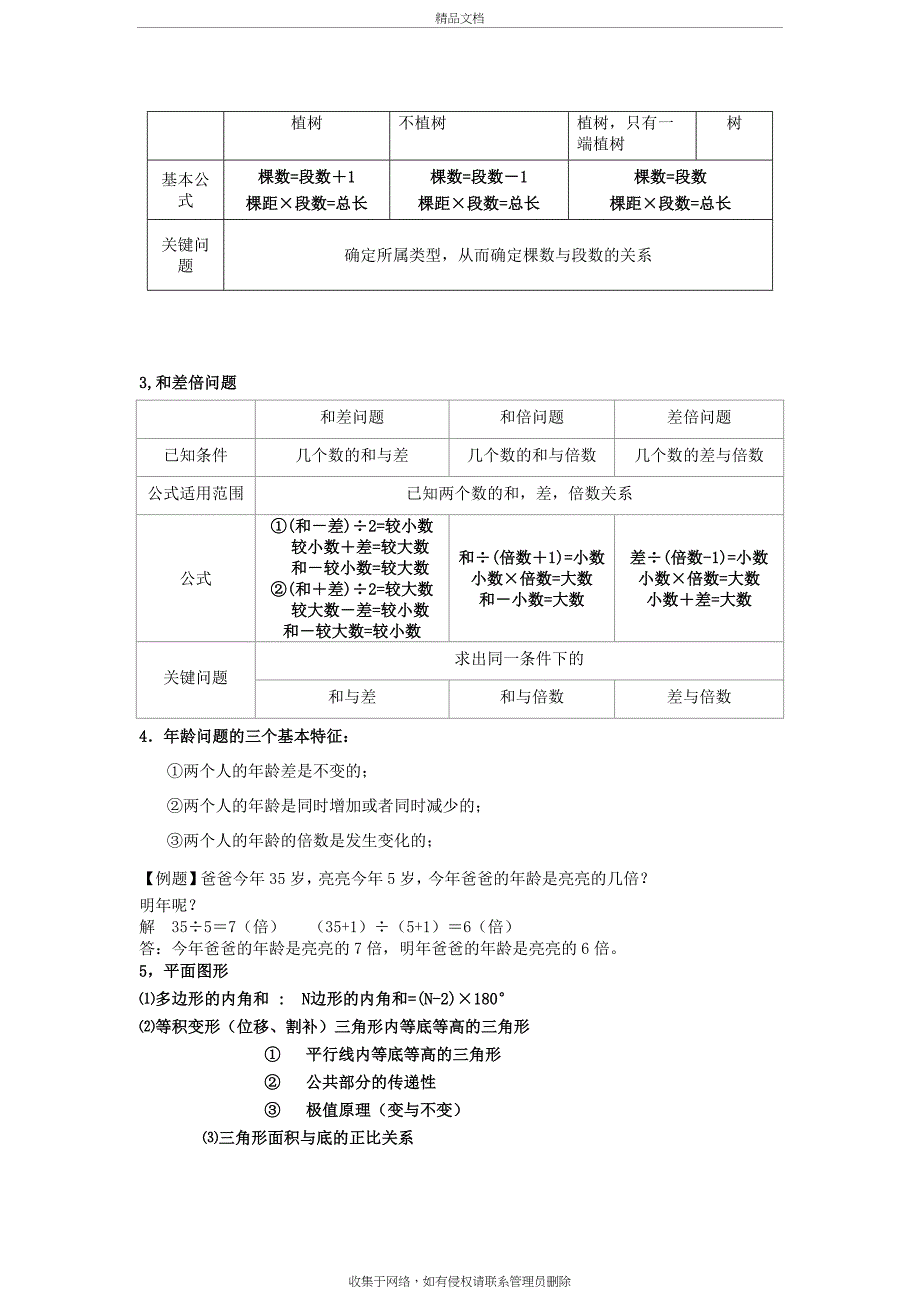 小学小升初奥数类型题总复习讲解学习_第4页