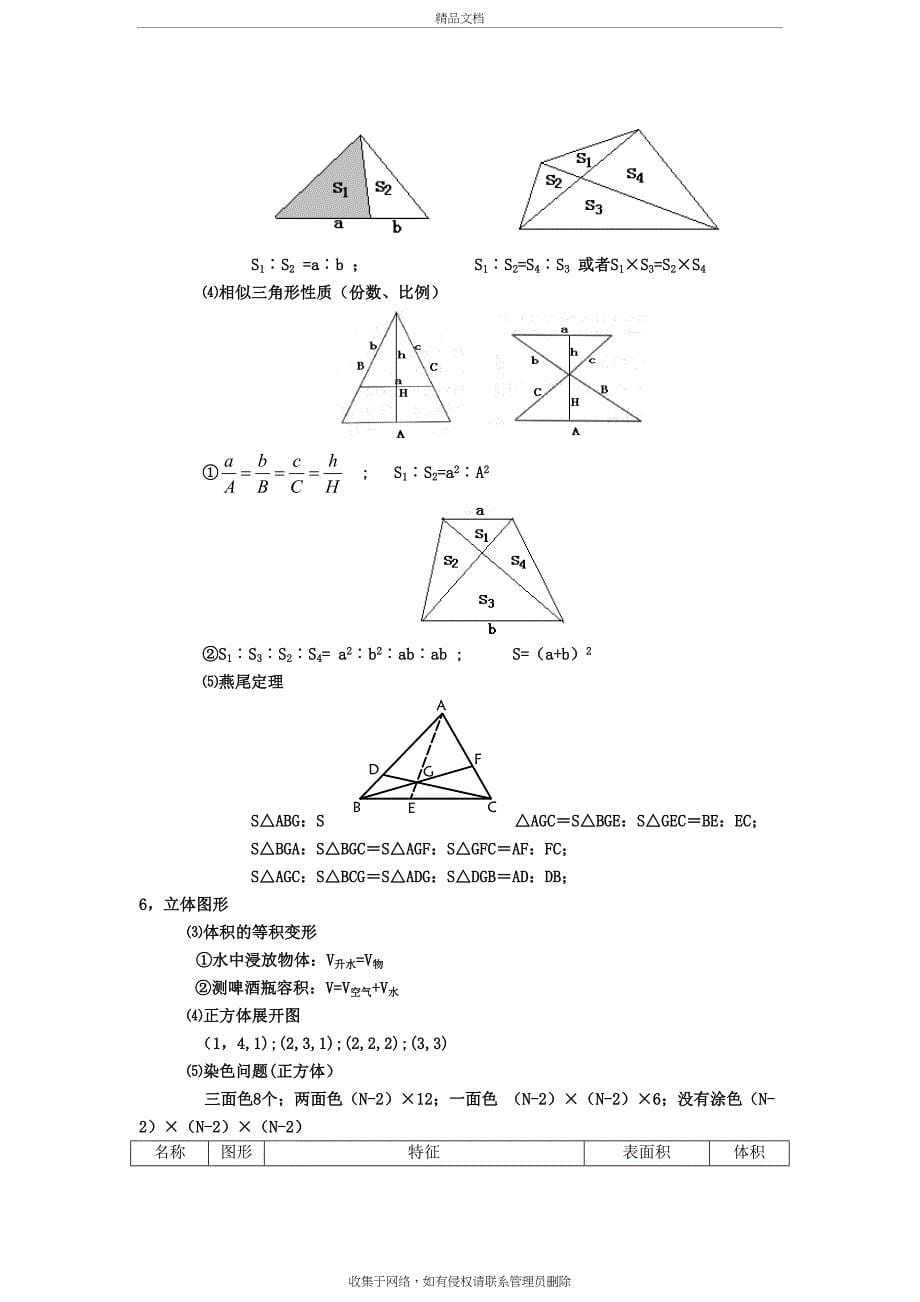 小学小升初奥数类型题总复习讲解学习_第5页