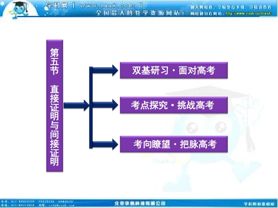 高考数学文优化方案一轮复习课件第6第五直接证明与间接证明苏教江苏专用备课讲稿_第2页