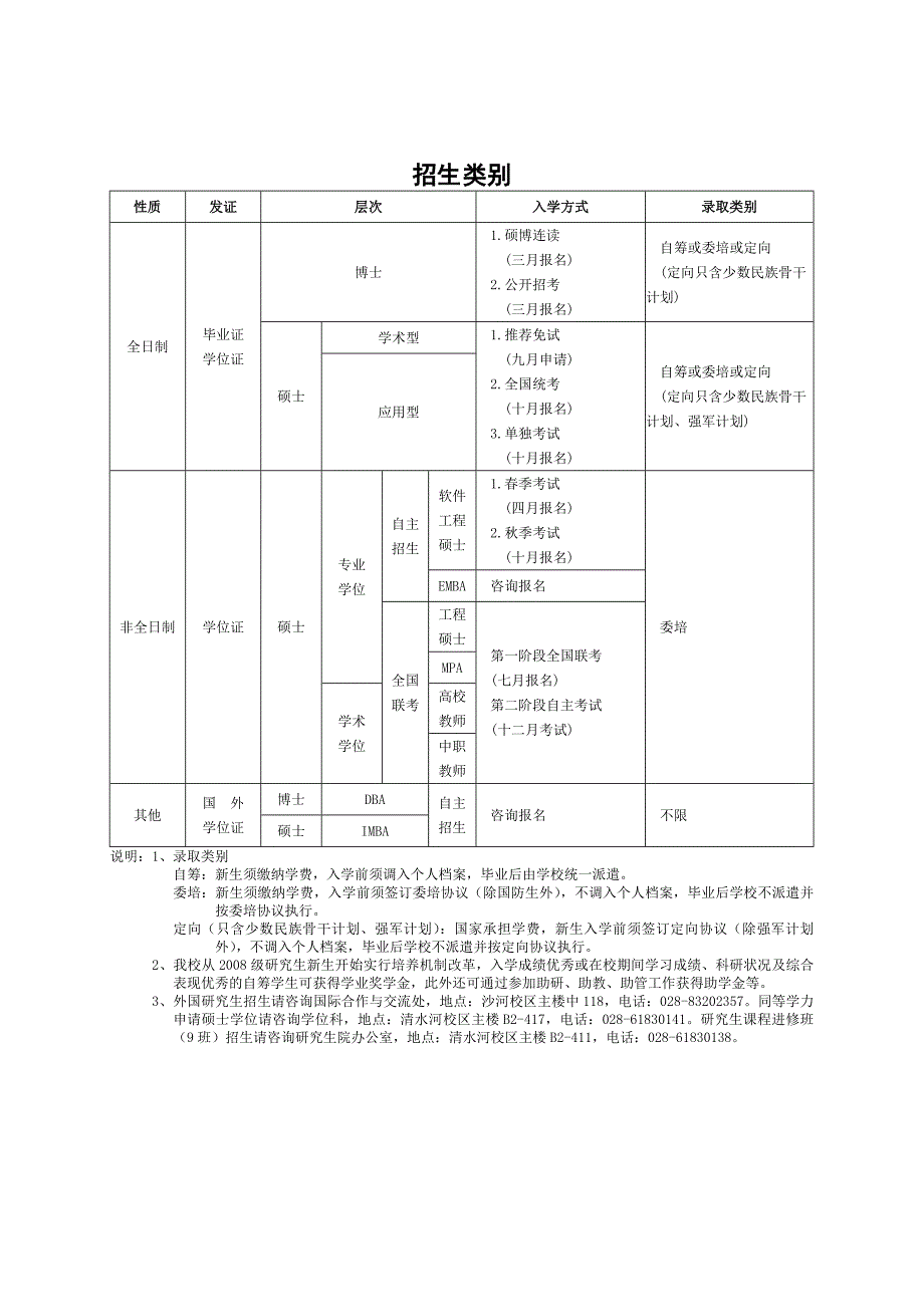 (电子行业企业管理)电子科技大学_第4页