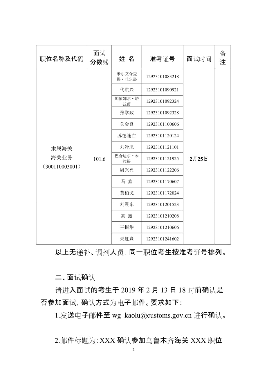 乌鲁木齐海关.doc_第2页