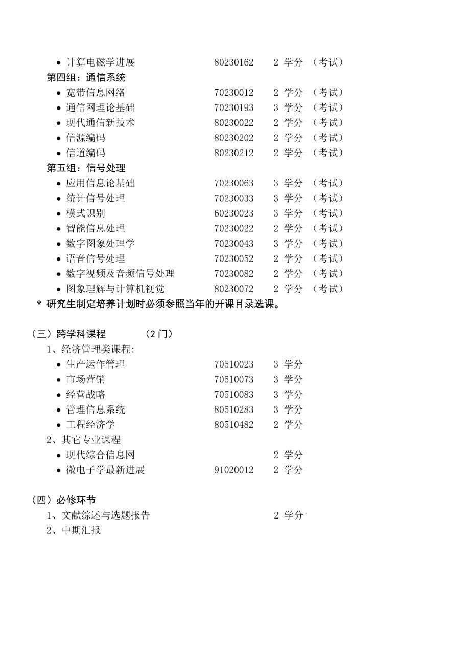 (电子行业企业管理)工程硕士培养方案电子工程系精品_第5页