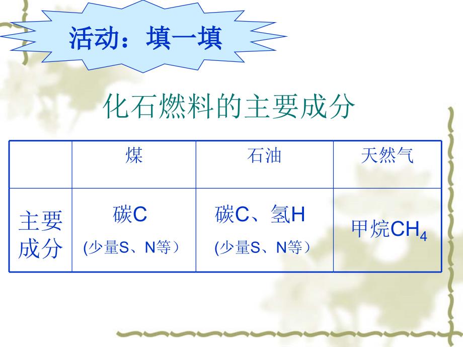 福州七中马璇说课讲解_第3页