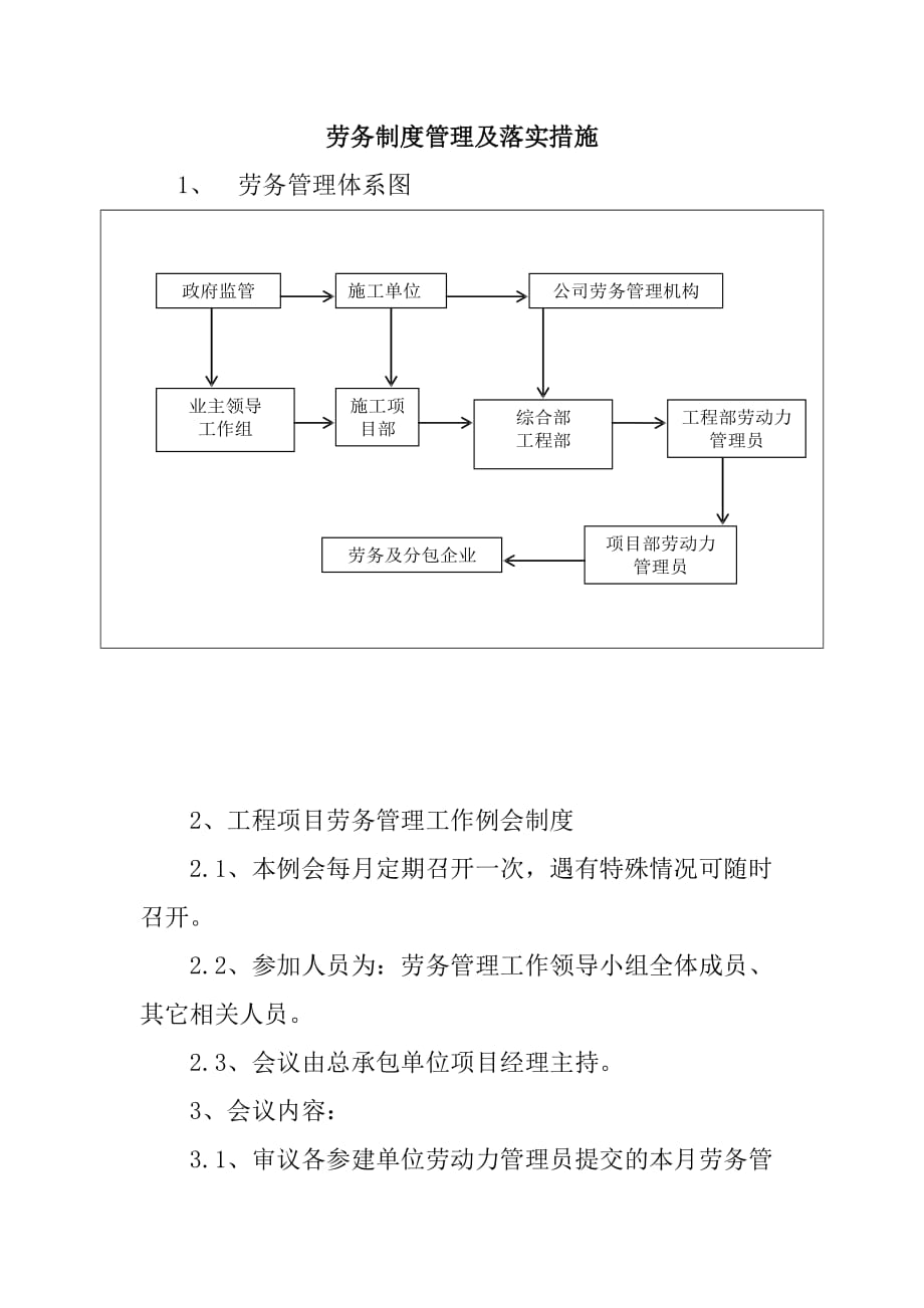 劳务制度管理及落实措施_第1页