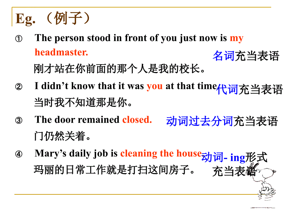 表语及表语从句课件_第4页