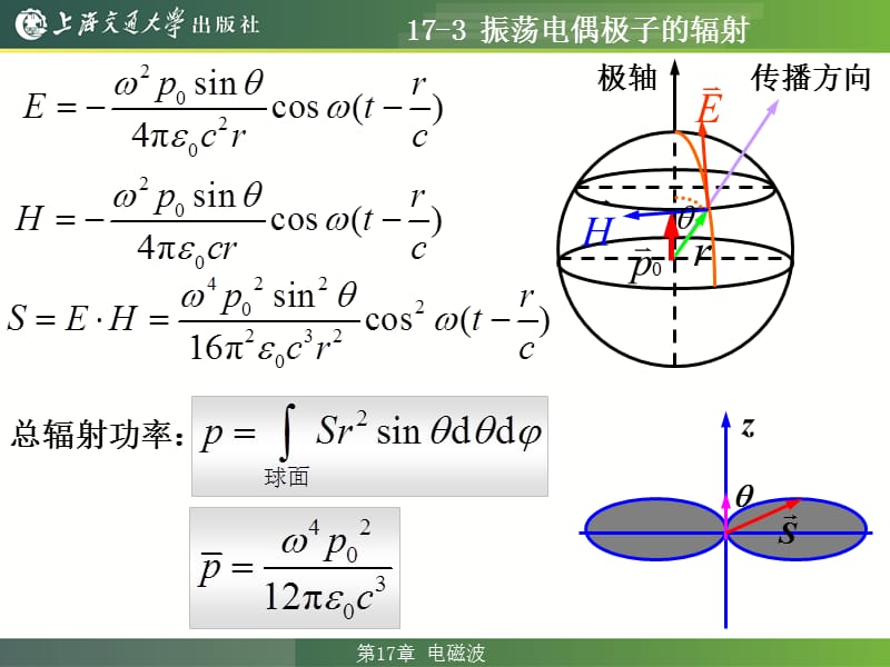 振荡电偶极子的辐射[共6页]_第3页