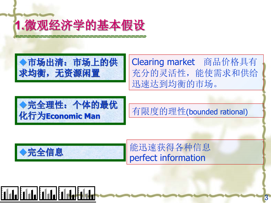 西方经济学02 第二章 需求和供给曲线课件_第3页