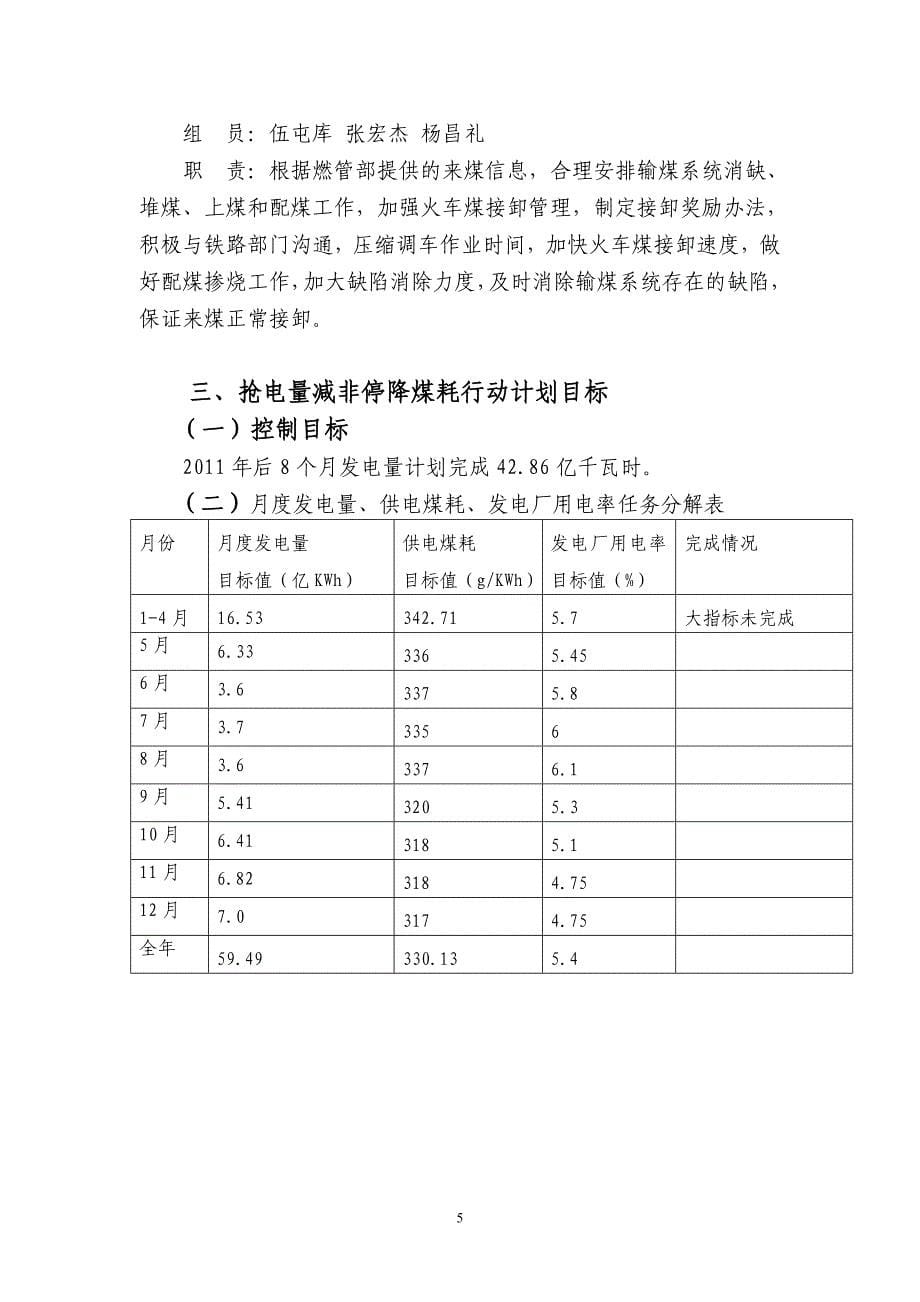 (冶金行业)景泰发电厂某某某年抢发电量减非停降煤耗行动措施定稿)精品_第5页