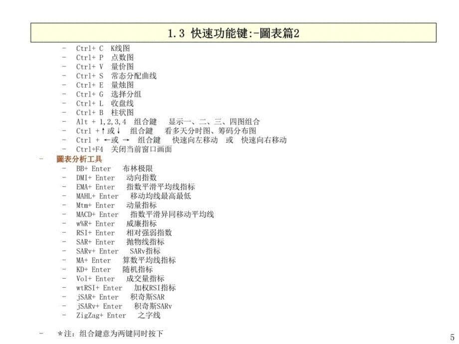 港股快车操作培训章节程教材课程_第5页