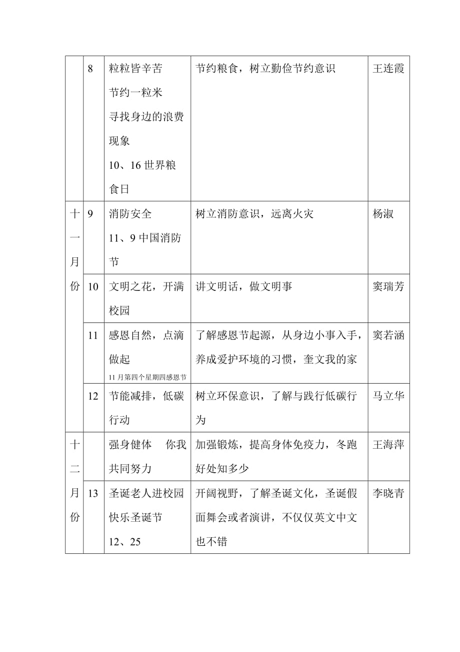 班会主题(2)稿.doc_第2页