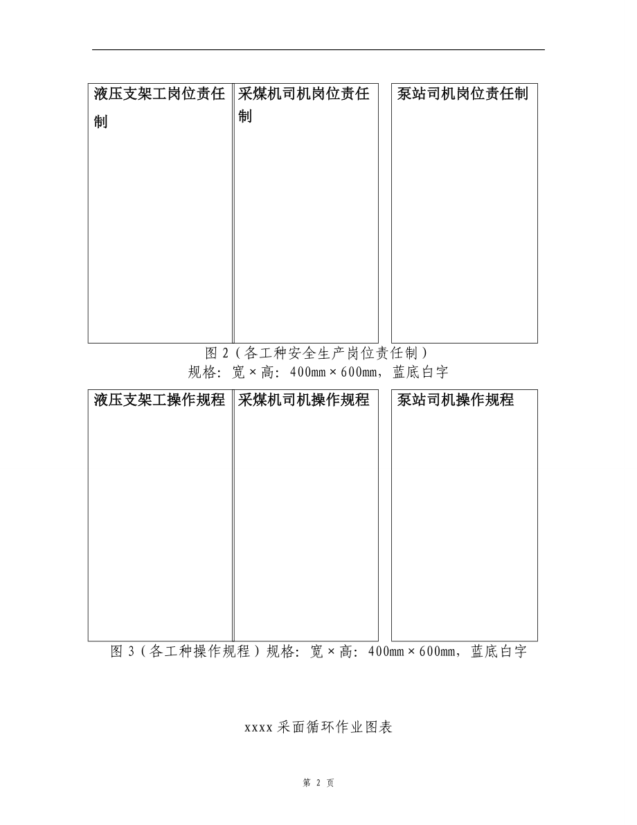 (冶金行业)平煤股份七矿质量标准化细化量化标准合订本精品_第2页