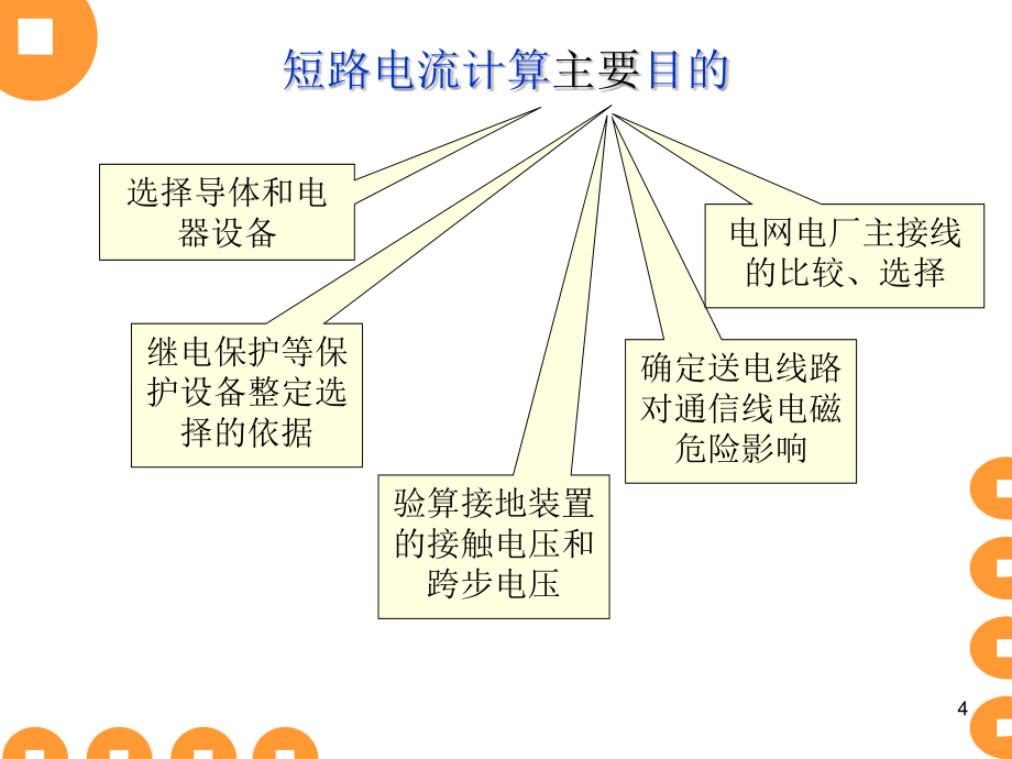 短路电流计算方法注册电气工程师供配电专业知识讲解_第4页