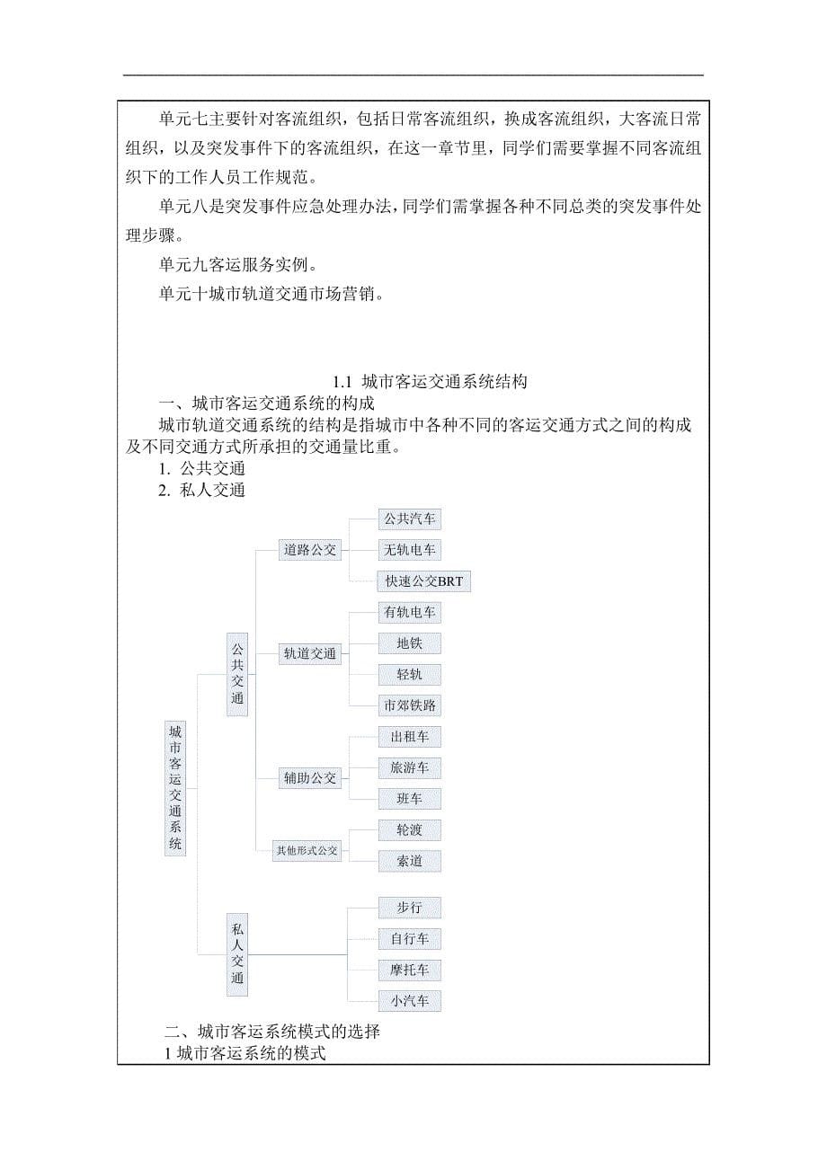 (交通运输)教案城市轨道交通客运管理DOC68页)精品_第5页