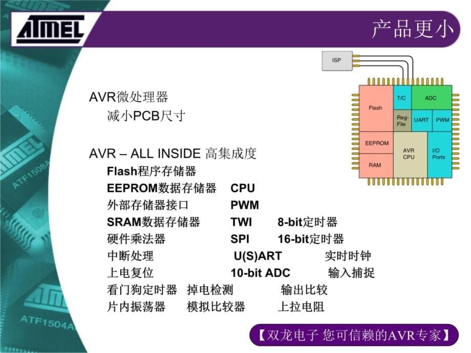 高速零外设AVRFlash微处理器教案资料_第5页