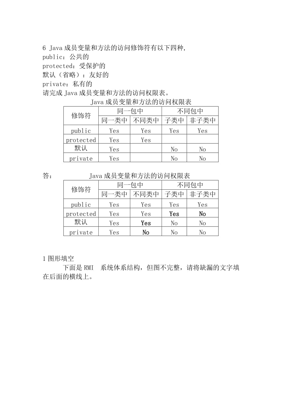 08中间件作业3.doc_第3页