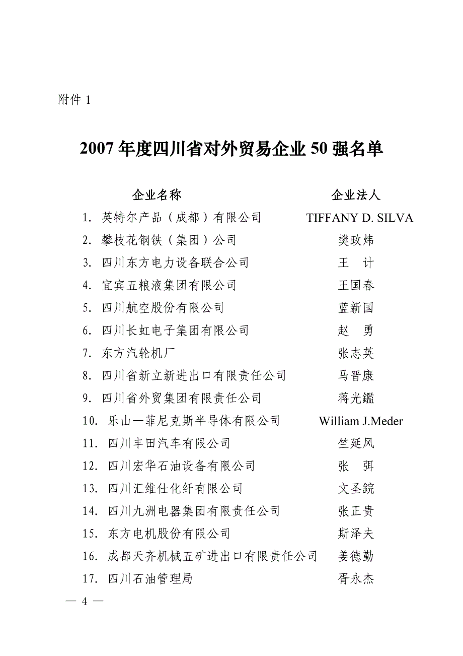 (冶金行业)某某对外贸易经济合作厅某某经济贸易委员会精品_第4页