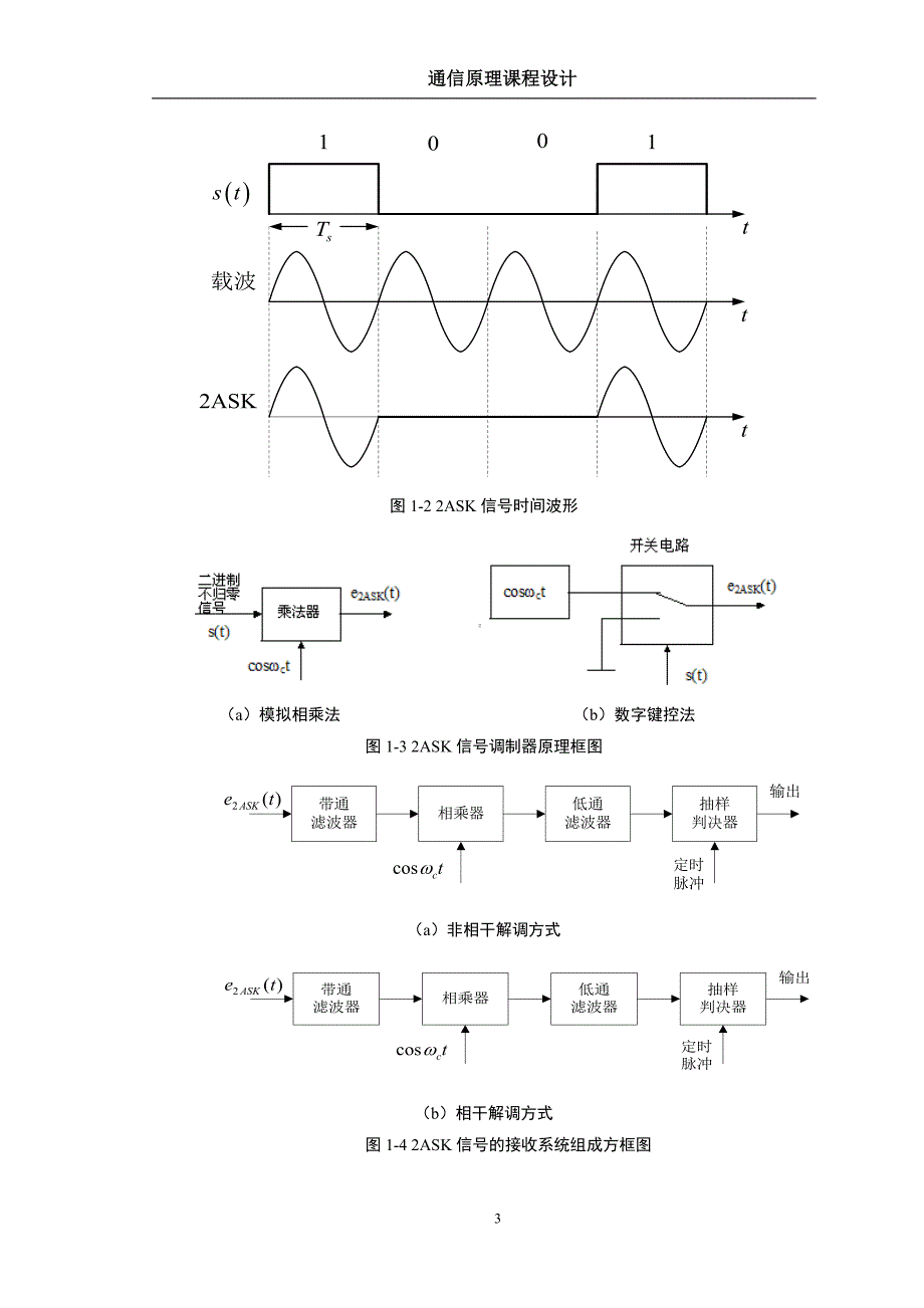 (通信企业管理)通信原理数字频带通信系统的设计与仿真分析DOC31页)_第4页