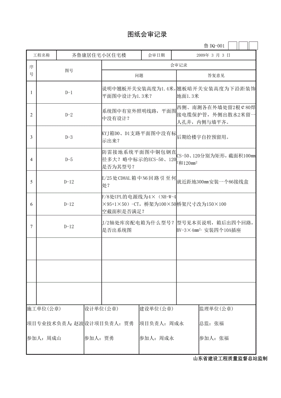 (电气工程)第七部分建筑电气工程施工技术讲义核查表T程室称11_第2页