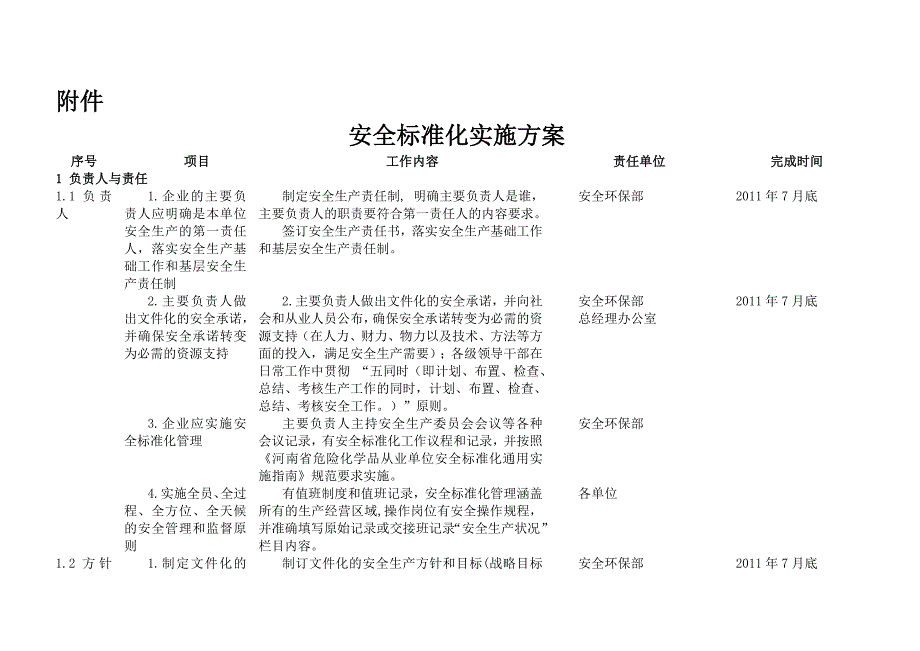 (冶金行业)冶金行业安全标准化实施方案精品_第1页