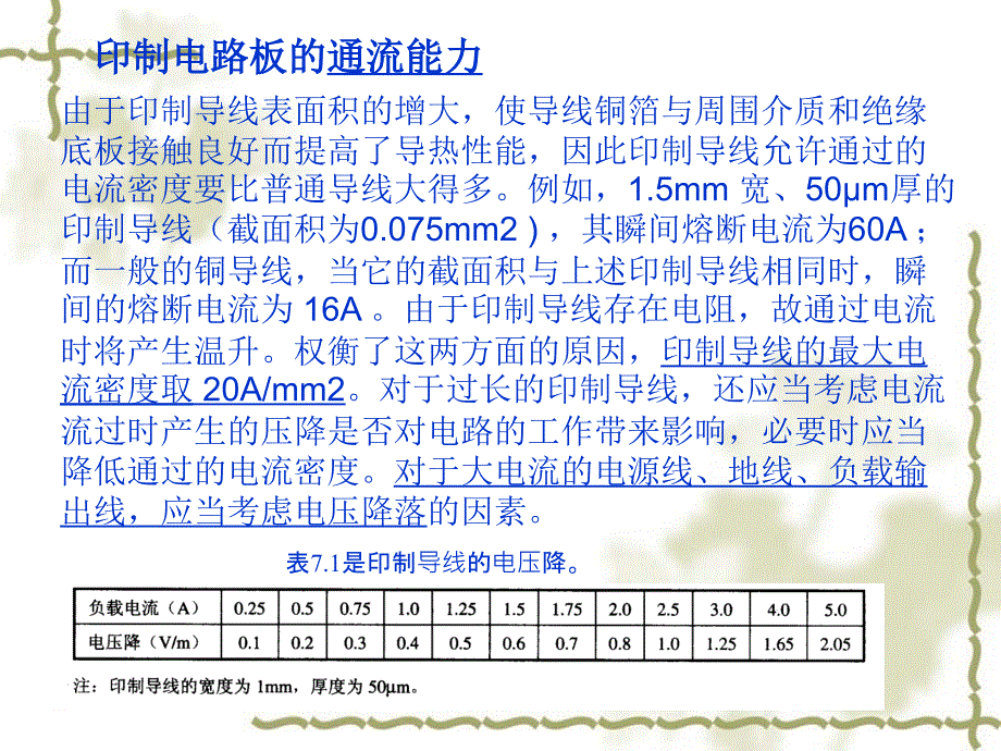 对印制电路板的排布要求是学习资料_第3页