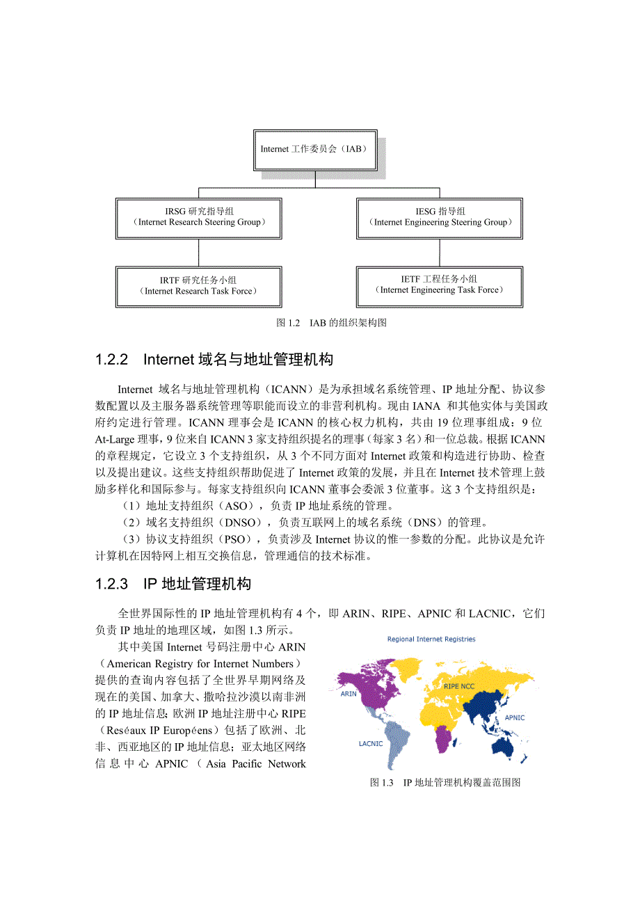 管理信息化协议相关知识简介._第4页