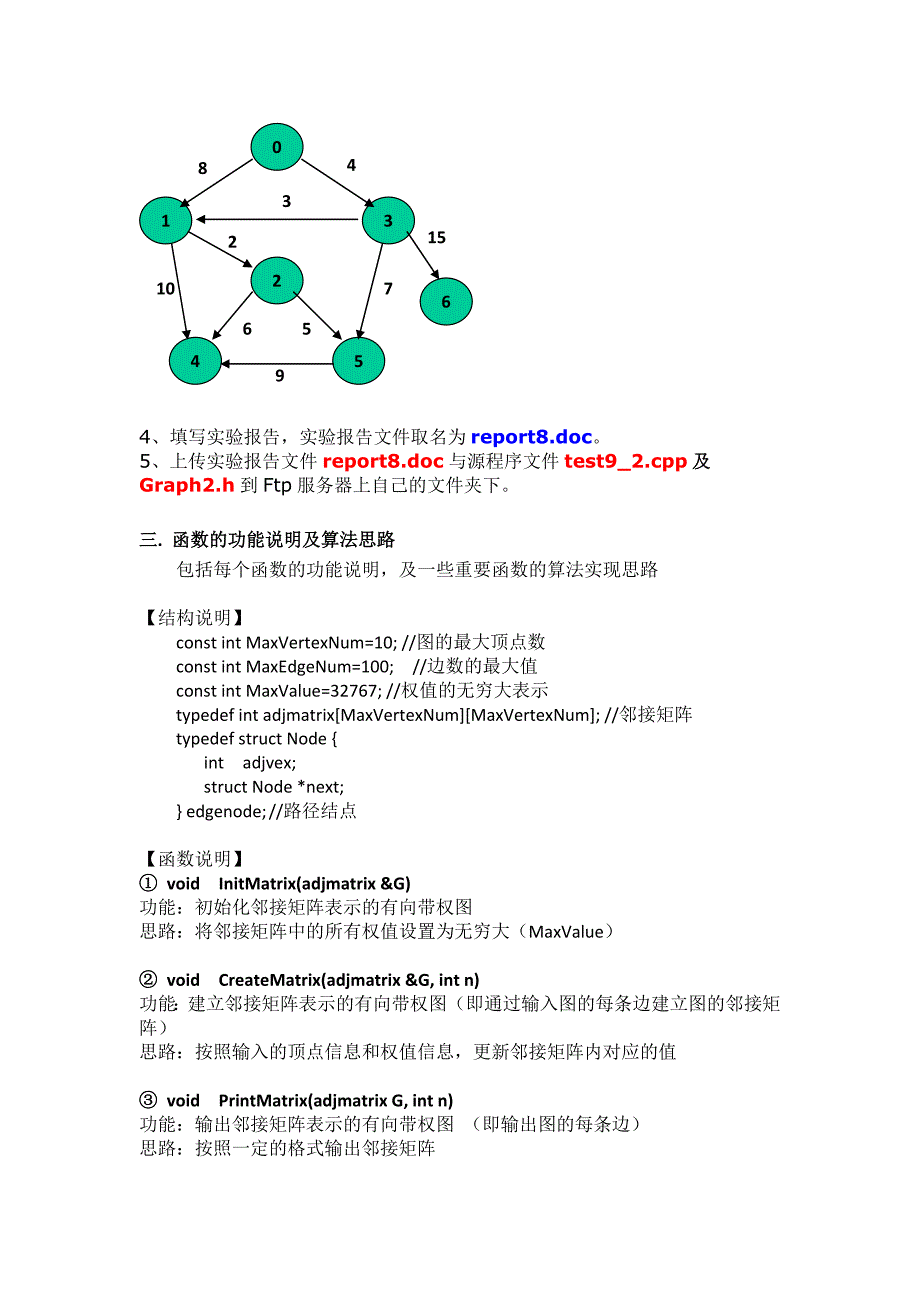 【数据结构算法】实验8 图的最短路径问题(附源代码).doc_第2页