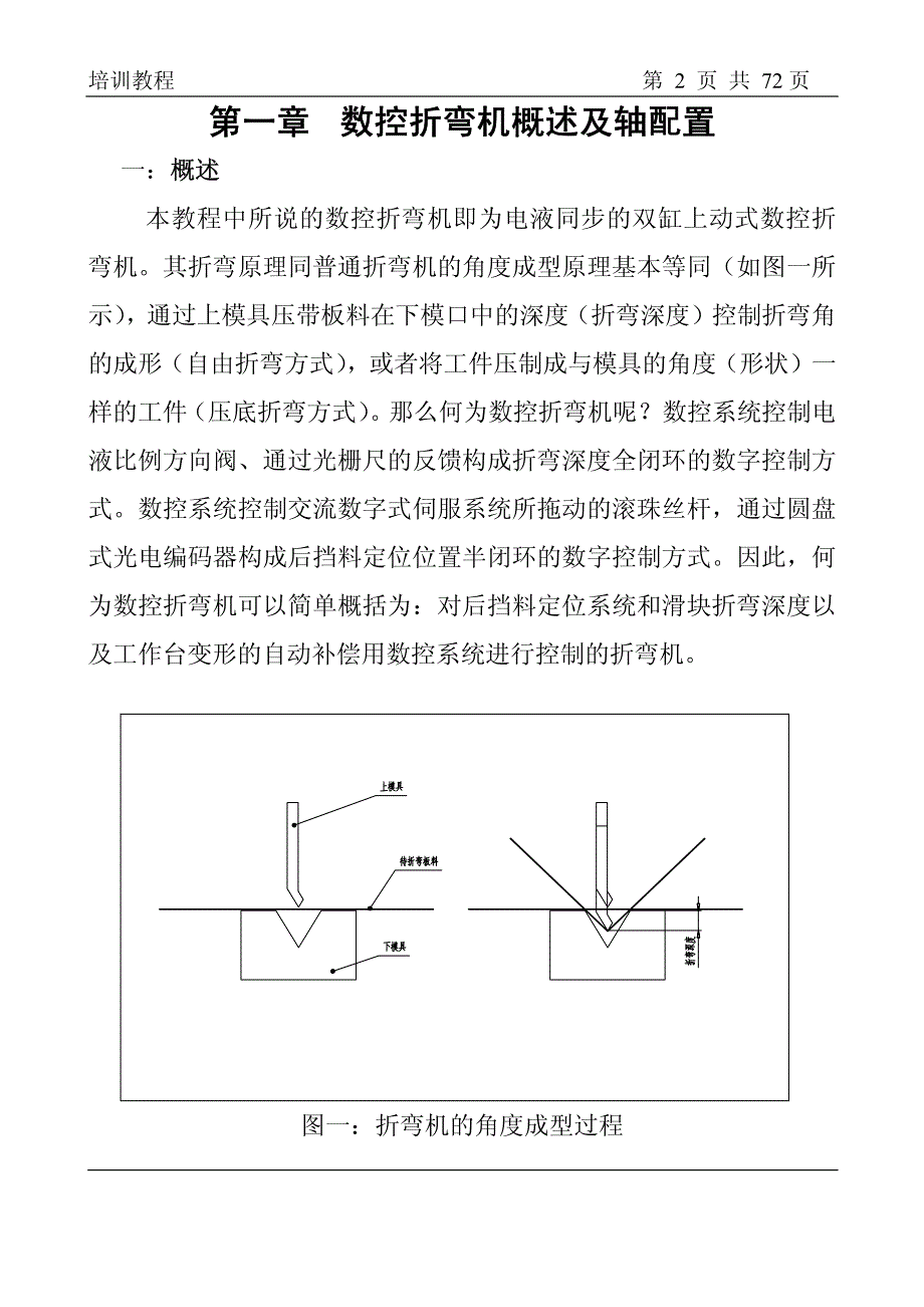 数控折弯机培训教程.pdf_第2页