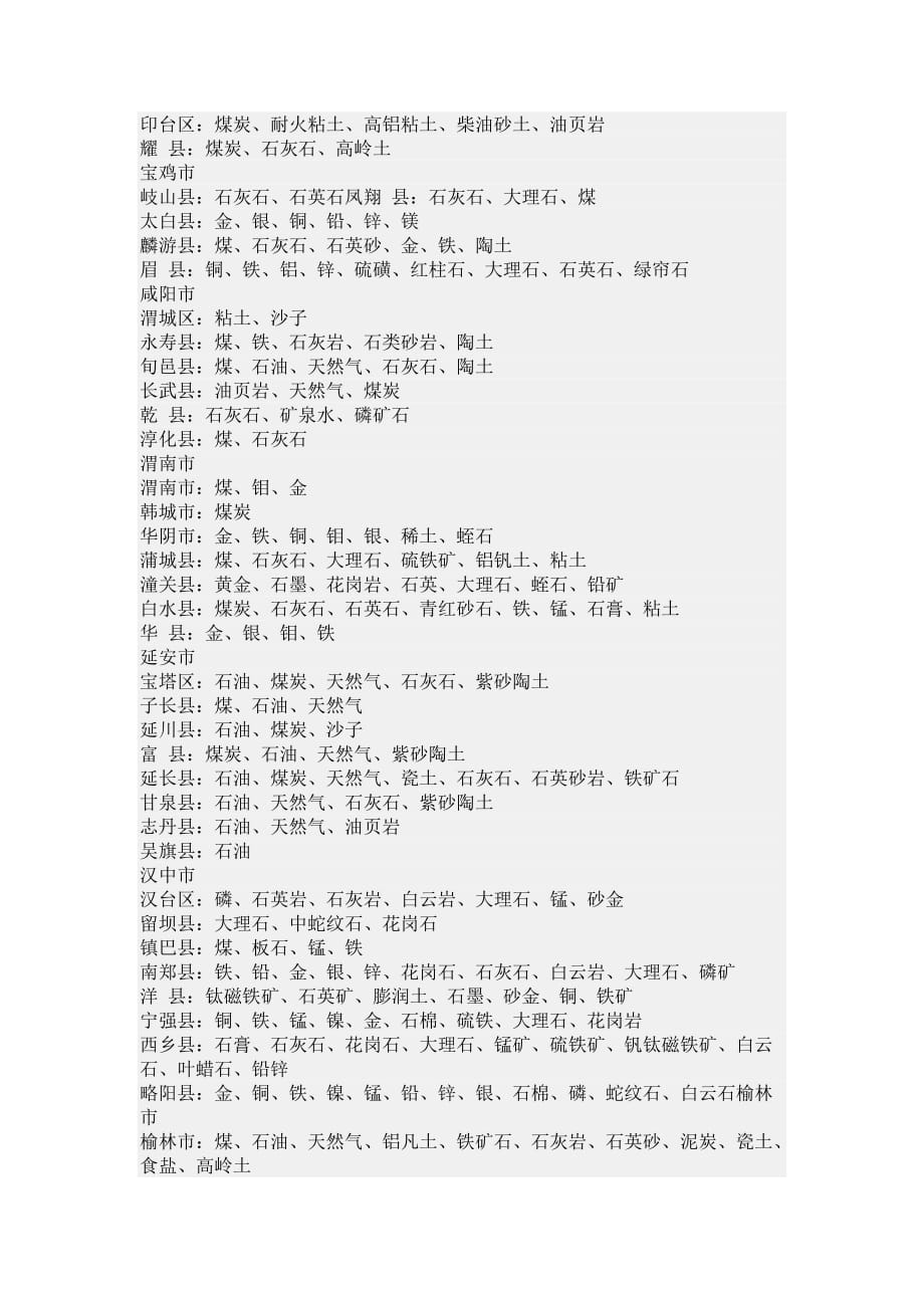 (冶金行业)我国最大的优质无烟煤产地精品_第4页