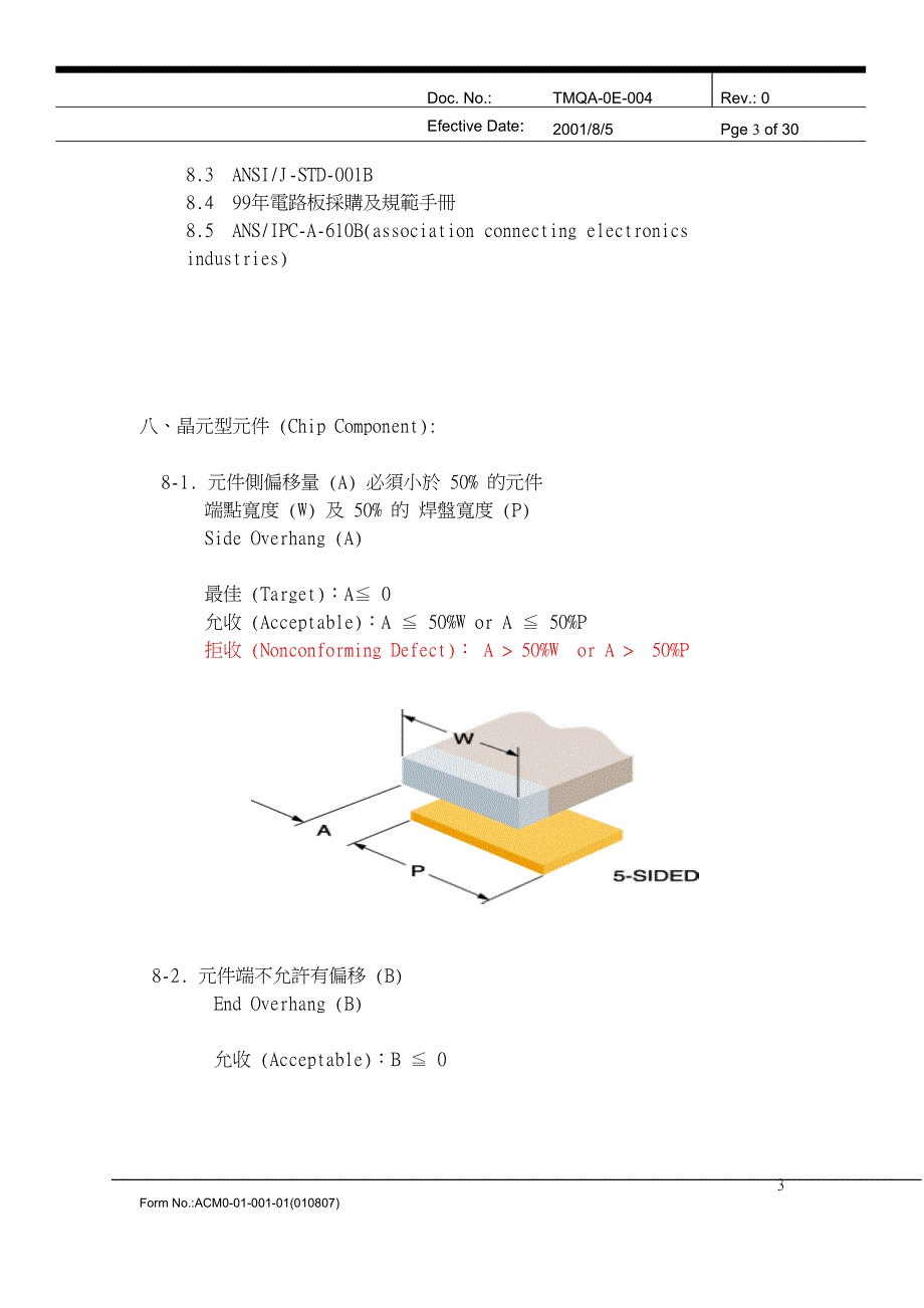 (smt表面组装技术)smt检验规范精品_第3页