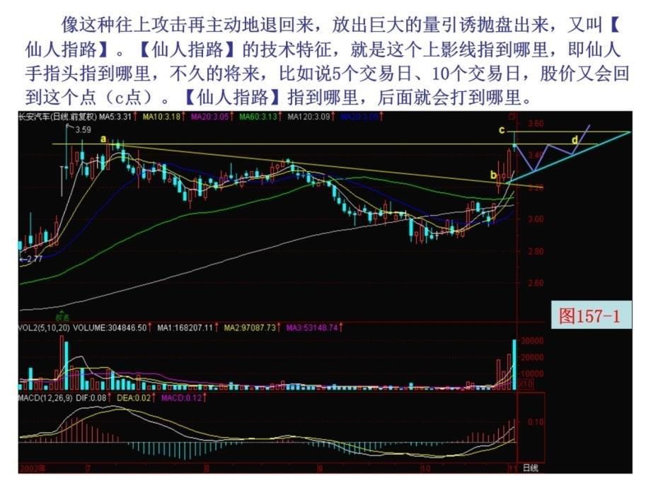 第节向上通气不出货电子教案_第5页