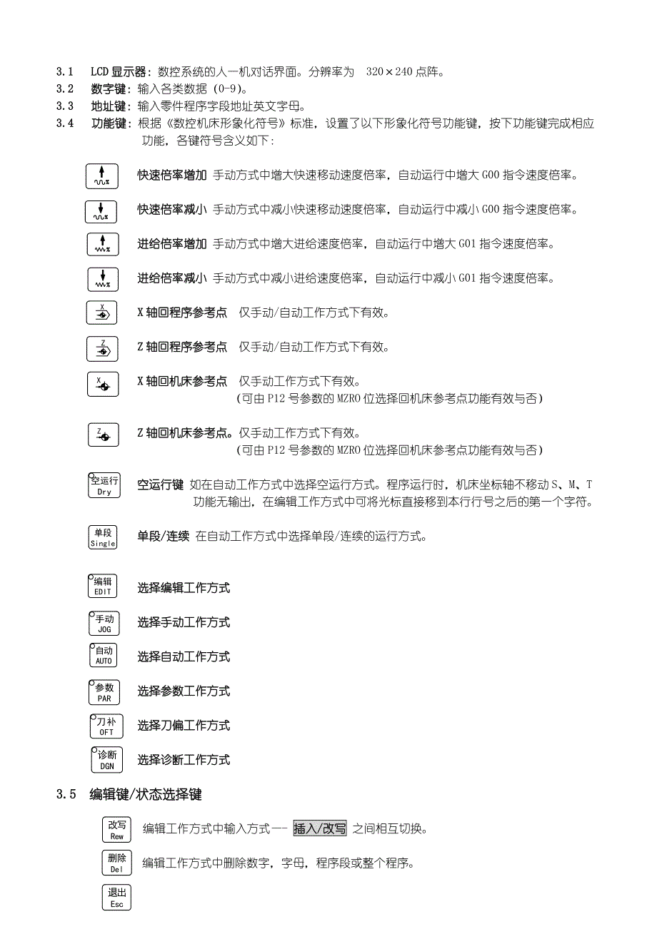 GSK928TC数控系统用户手册.doc_第2页