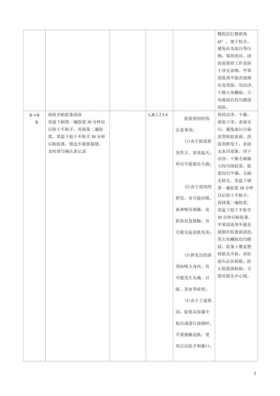 (交通运输)新改胶带运输机皮带接头硫化通用标准111精品_第5页