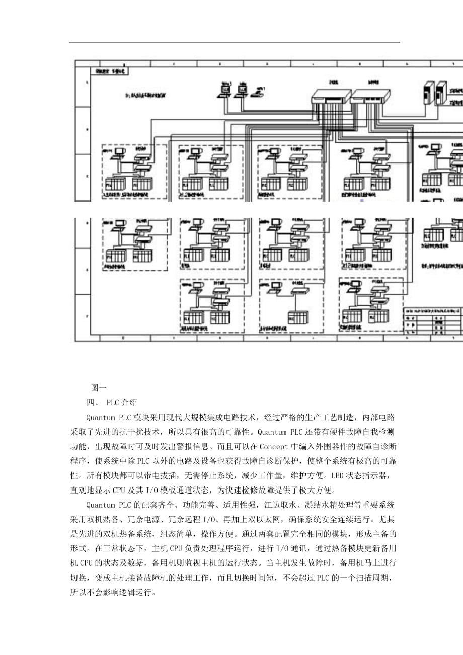 (电气工程)施耐德电气QuantumPLC在火电厂辅控网系统中的应用doc6)精品_第2页