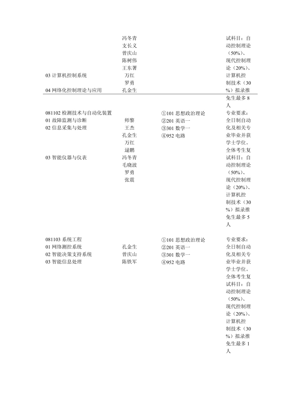 (电气工程)郑大电气研究生专业精品_第3页