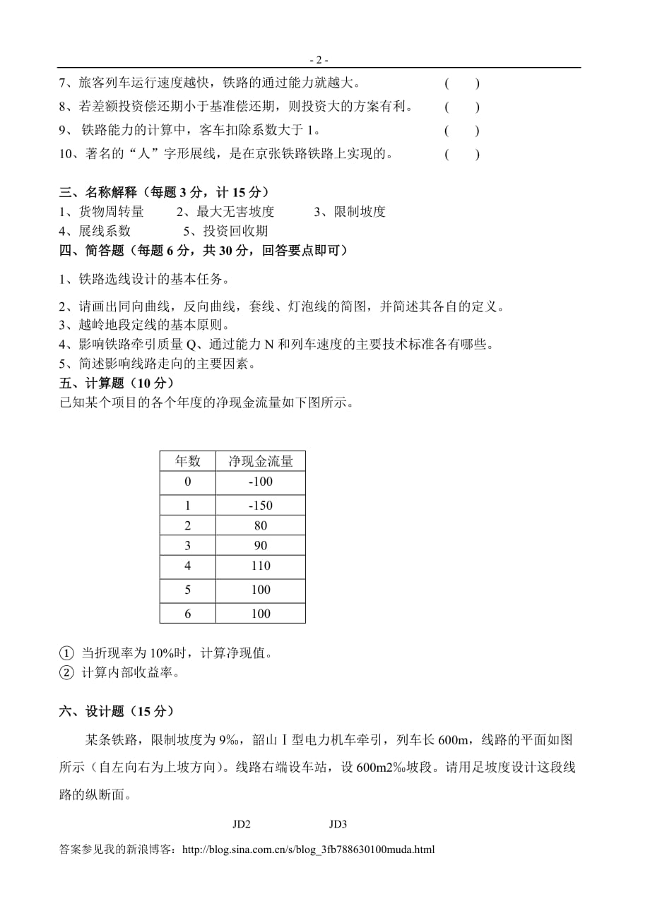 (交通运输)某市交通大学选线设计考试试题两套精品_第2页