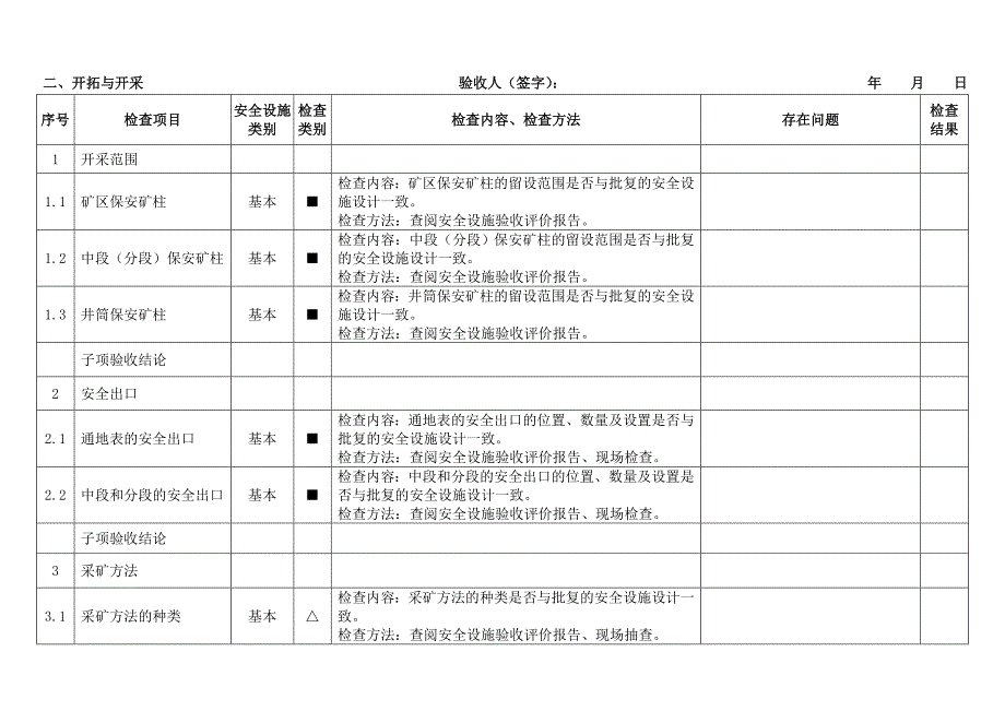 (冶金行业)某某某金属非金属地下矿山建设项目安全设施竣工验收表精品_第3页