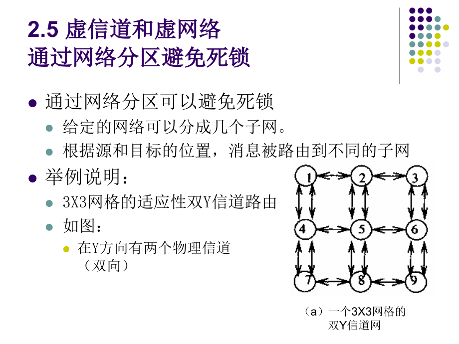 高级操作系统AdvancedOperatingSystem讲课教案_第4页