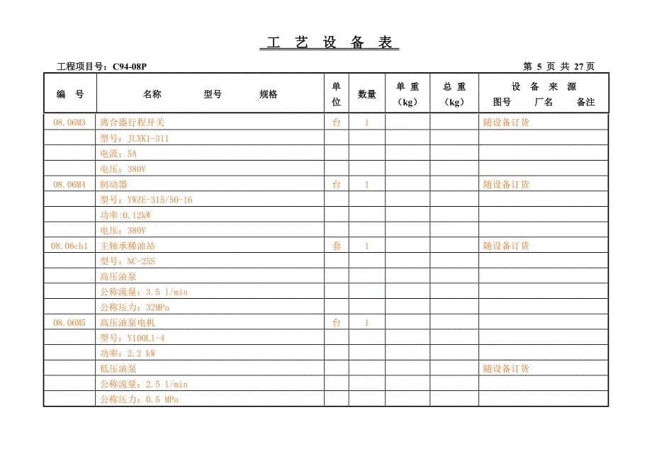 (冶金行业)煤粉制备精品_第5页