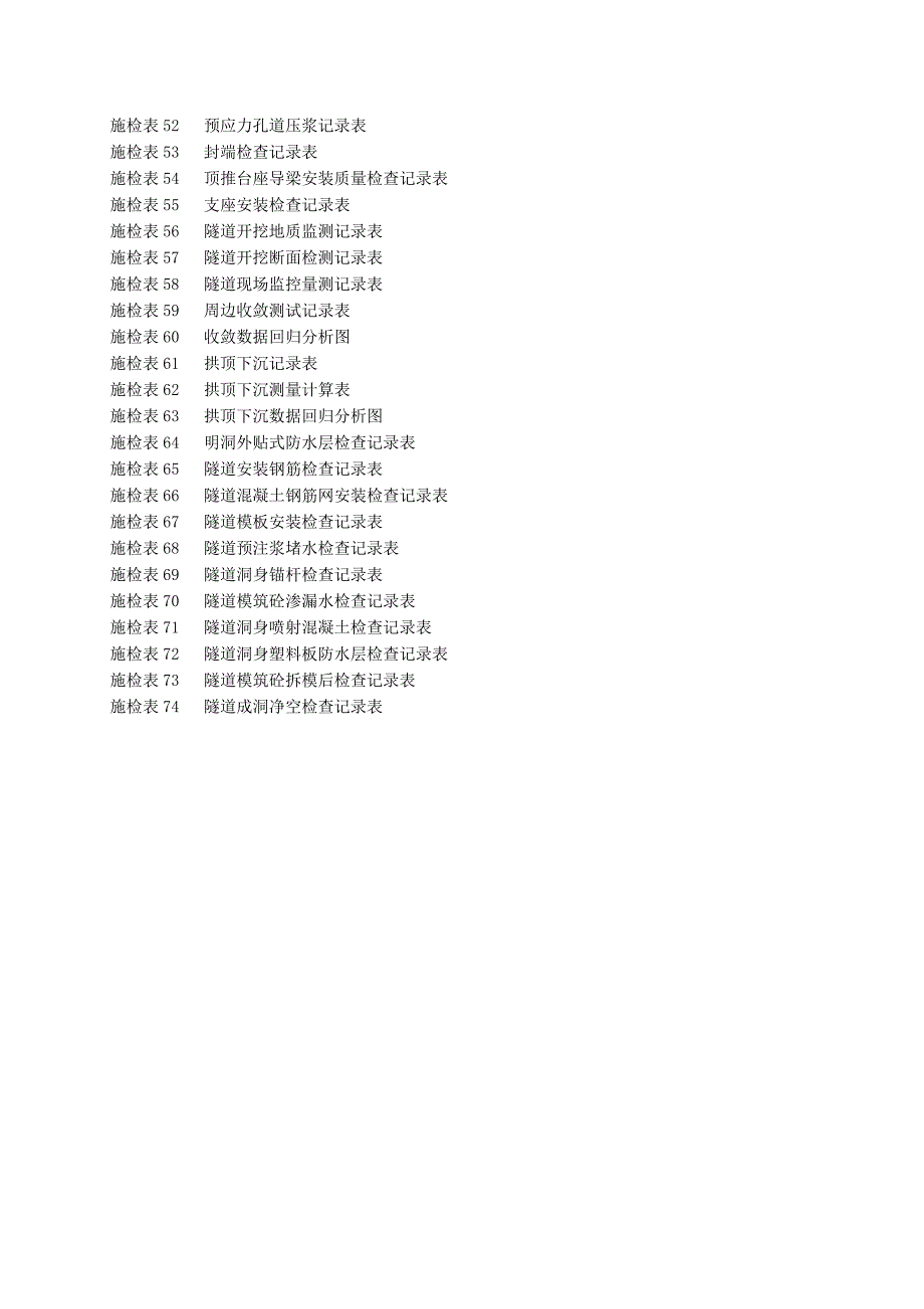 (工程制度与表格)某某公路工程施工表格第三册)共四册精品_第4页