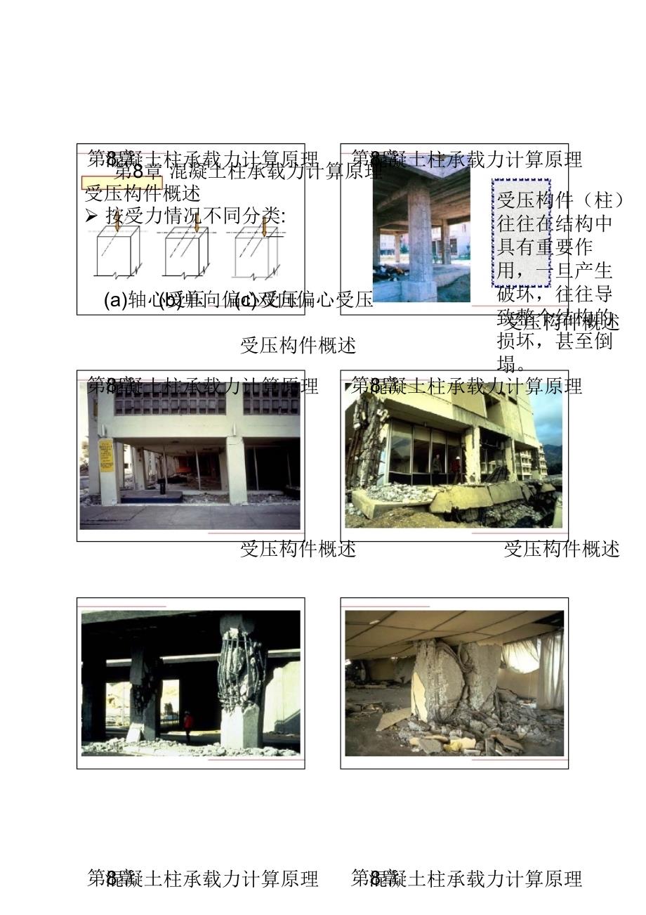 工程结构第8章 混凝土柱承载力盘算道理教学提纲_第1页