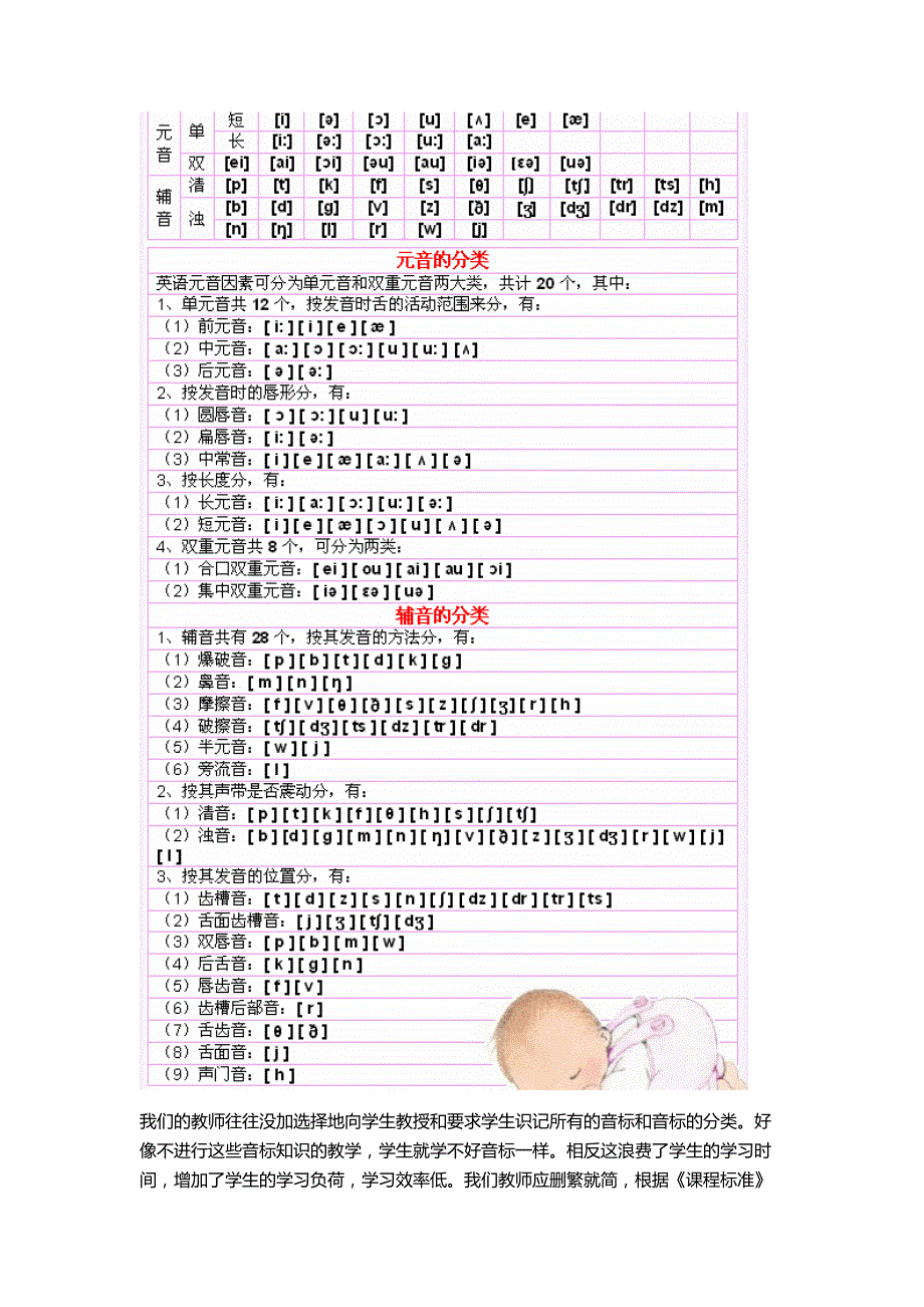 [设计]转变英语教学观念适应时代发展的需求--音标教学中值得注意的几个问题.doc_第3页