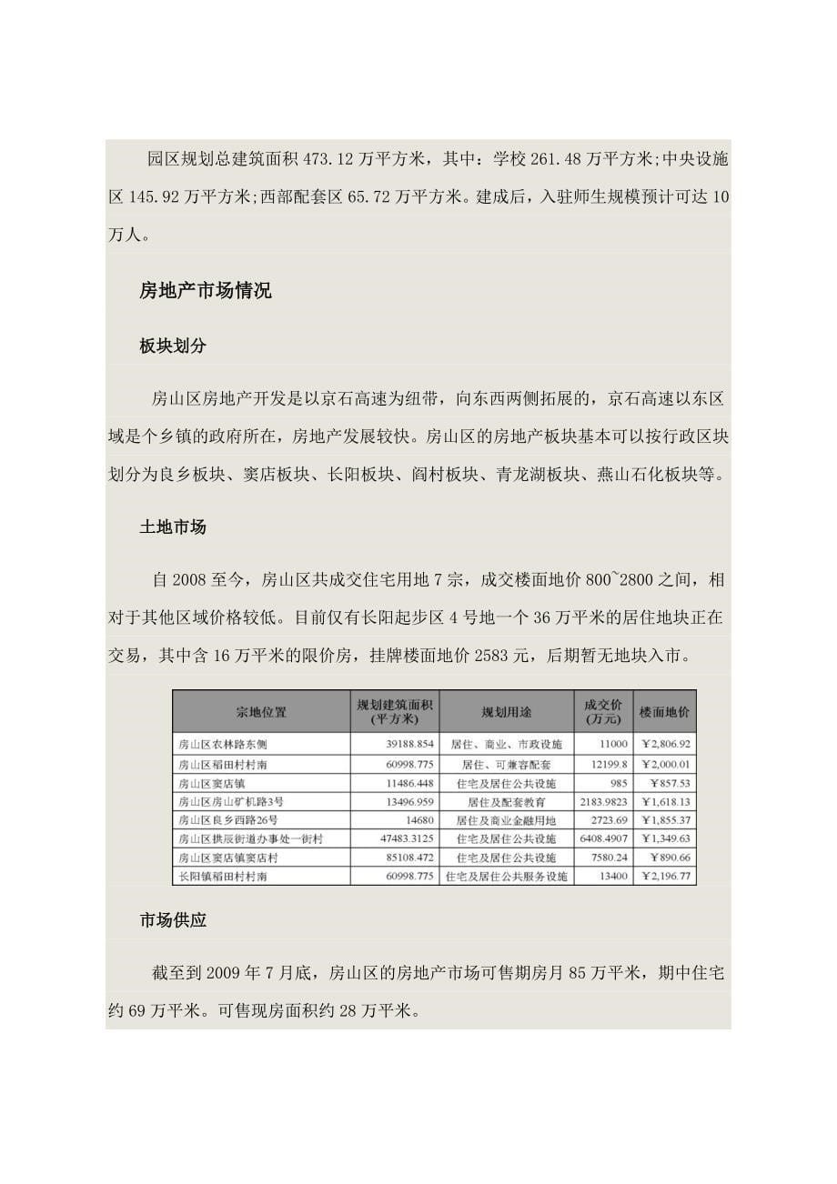 (房地产规划)某市房山区房地产市场情况浅析及十二五规划_第5页