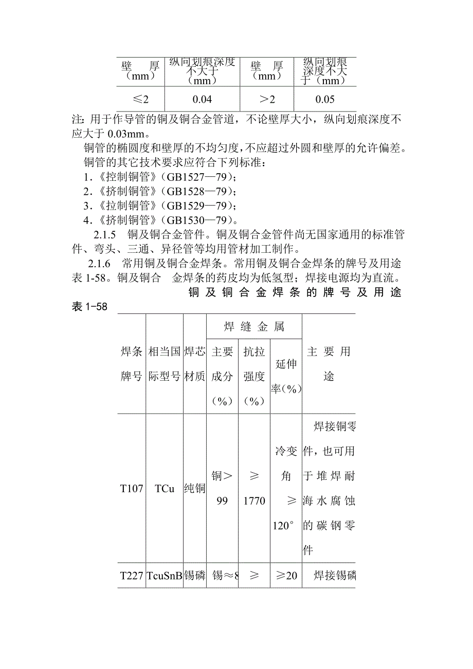 (施工工艺标准)紫铜、黄铜管道安装施工工艺标准精品_第2页