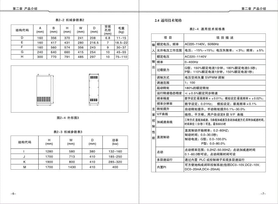 上德HXB3200变频器说明书.pdf_第5页