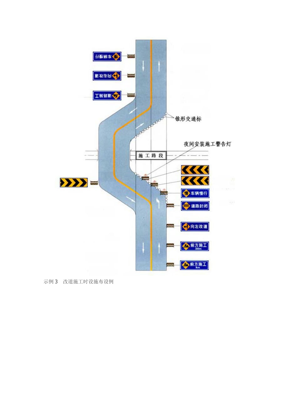 (工程安全)道路交通施工安全设施设置示例图解精品_第3页